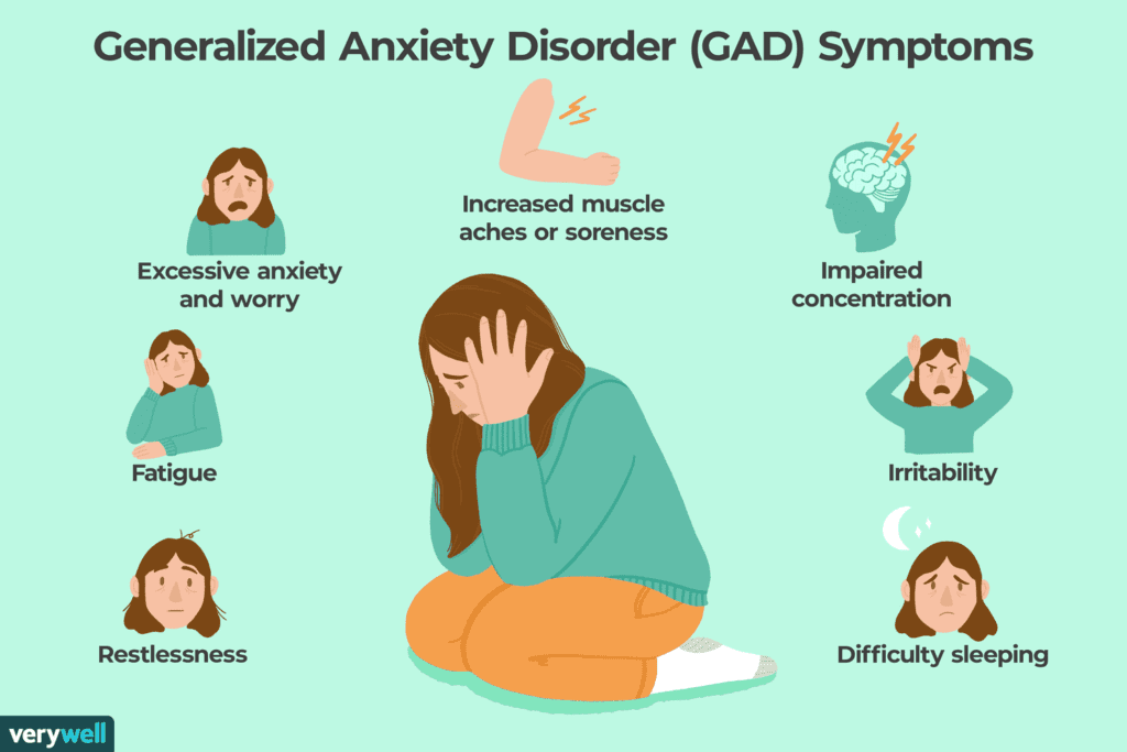 anxiety-disorder