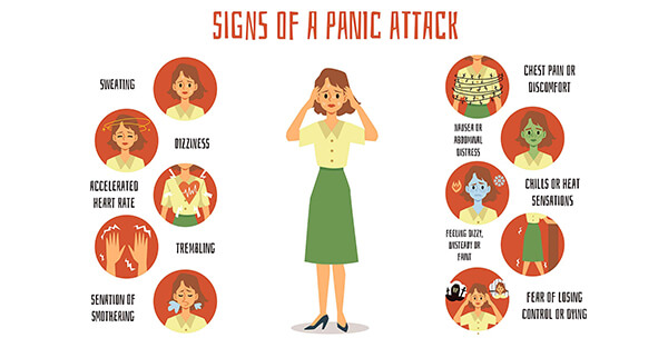 panic-attacks
