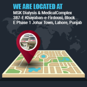 Location poster of Dr Syed Zahid Qutab who is the best psychiatrist in Lahore